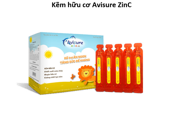 Avisure Zin C